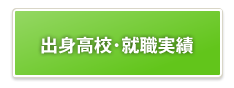 京都産業大学体育会スキー部|出身校・就職実績